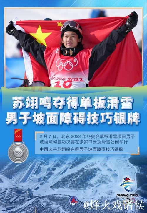 20251212 苏翊鸣：重回首钢再夺冠